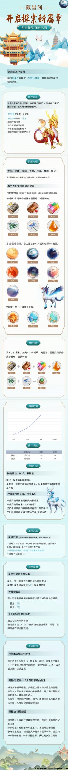 藏星阁诠网对接团队长-汇一线首码网