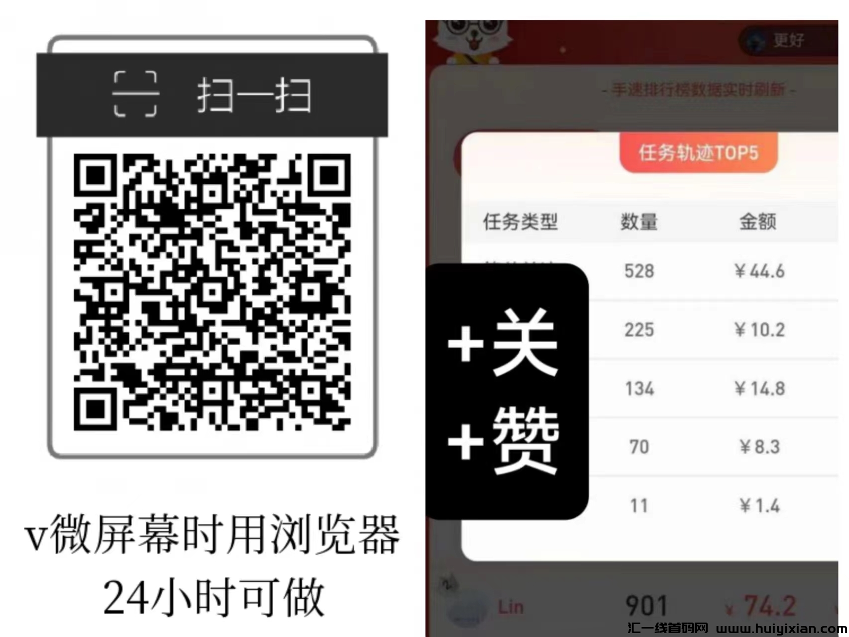 每天赚点：简単操作流程：关注公、点赞、截图上传等操作几秒钟就能完成。-汇一线首码网
