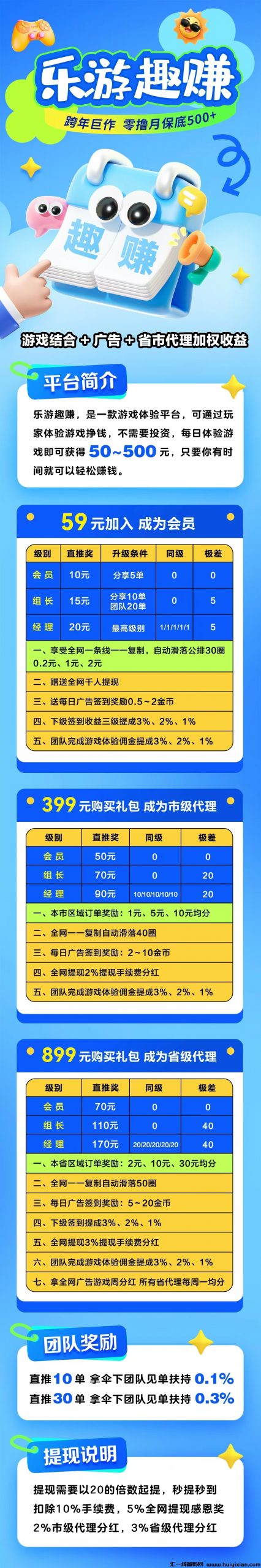 乐游趣赚，可投可撸对接团长，内排咔位-汇一线首码网