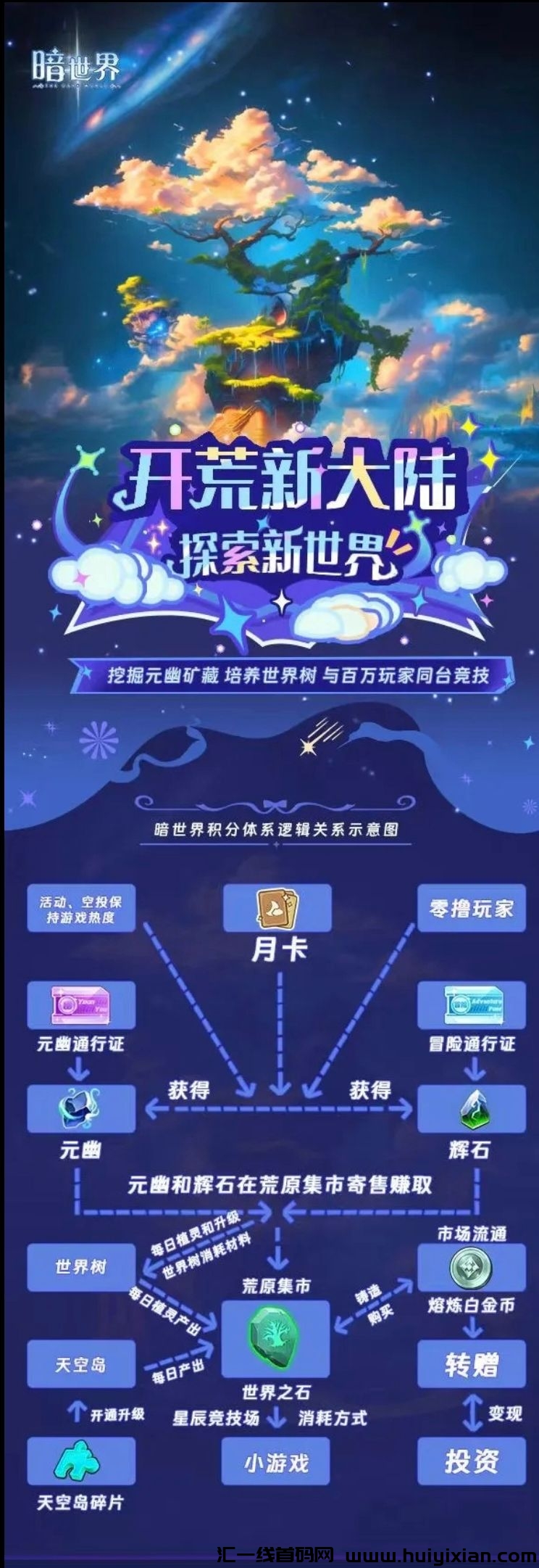 一款暗世界零撸天花板-汇一线首码网