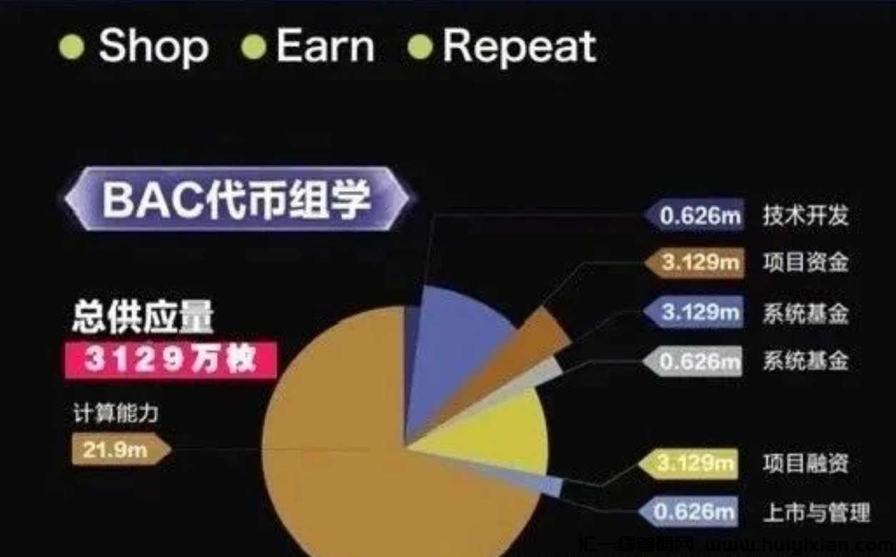 蕞新曝光66个崩盘跑路和即将出事的姿金盘騙锔项目，有你参与的吗？-汇一线首码网