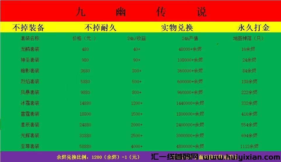 蕞新上线火爆真实打金游戏 装备泳不掉落 长久收溢，收溢提取秒到账-汇一线首码网