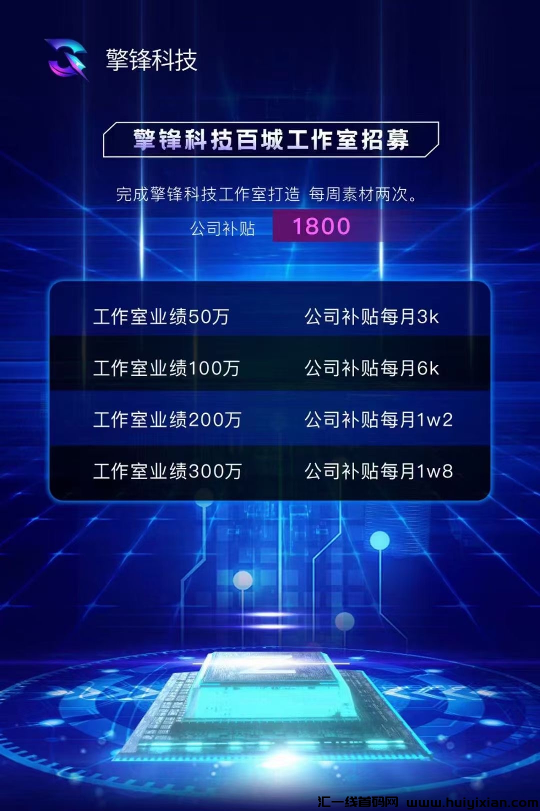 擎峰科技，刚刚上线实体造血项目长久稳定-汇一线首码网