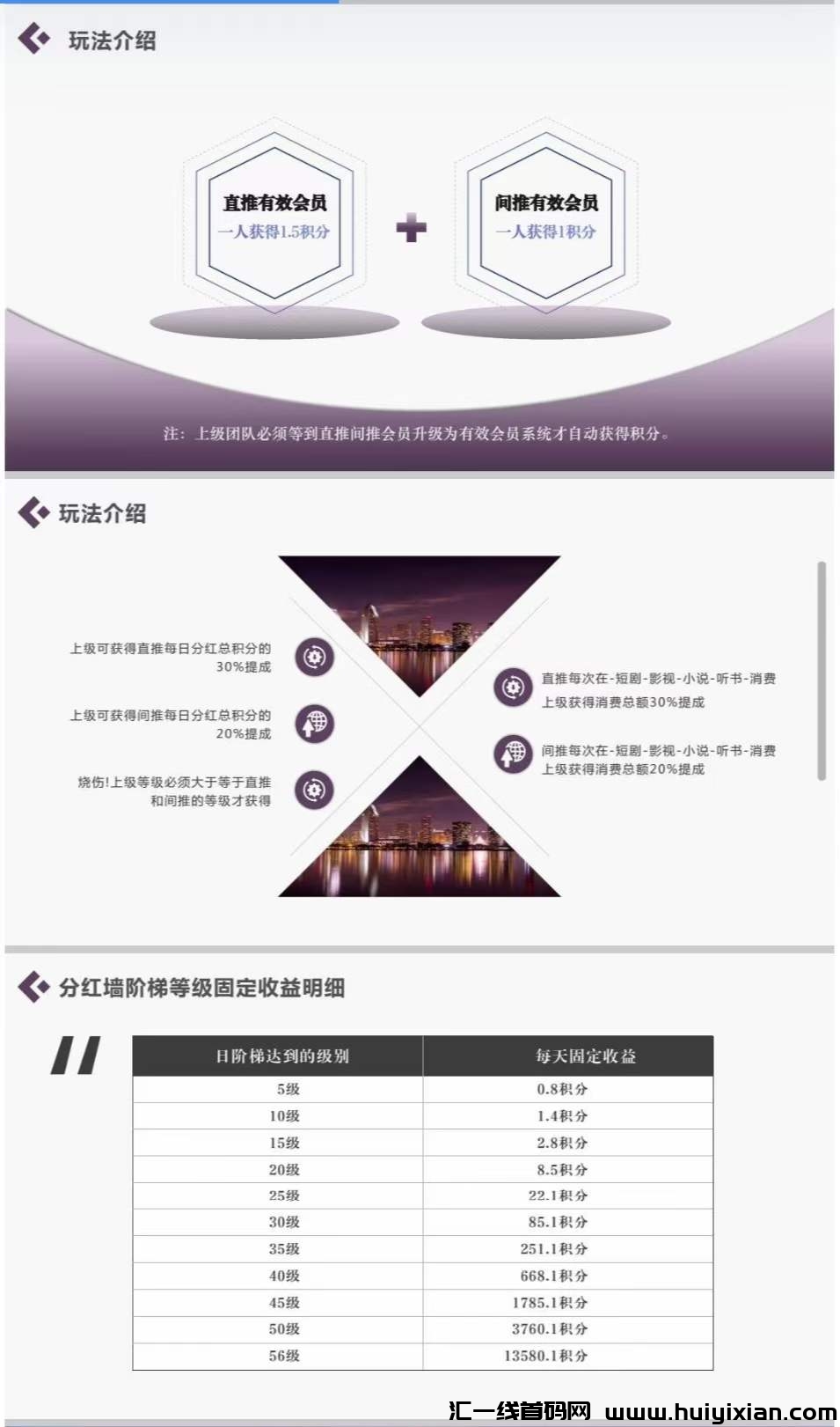 星途短剧（全民剧点模式）即将启动！公/司实力雄厚，支持实地考察！这次千万不能错过了！-汇一线首码网