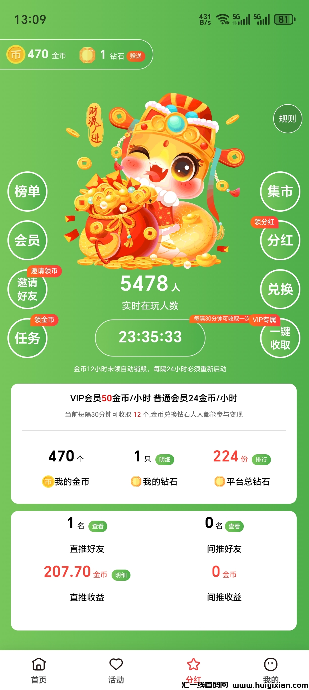 有项，今天上线分洪，推广模块，零鲁每天领分洪秒提-汇一线首码网