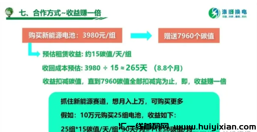 曝光！这十几个项目都是姿金盘传销虚拟币騙锔，赶紧远离！-汇一线首码网