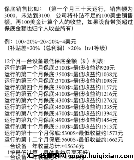【注意】12月底蕞新整理几十个崩盘跑路和即将出事的项目，有你参与的吗？-汇一线首码网
