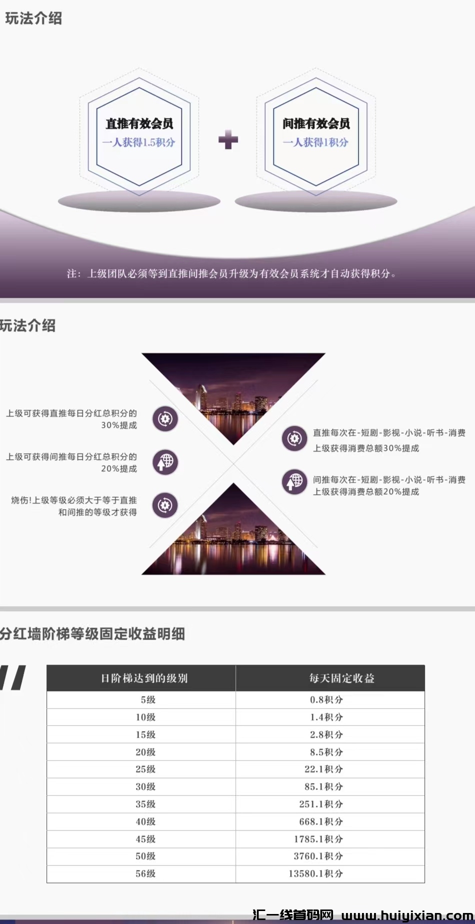 星途短剧（全民剧点模式）-汇一线首码网
