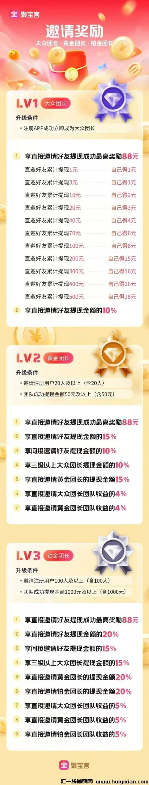好好赚二台刚上线一秒，诠网管道收溢蕞高-汇一线首码网