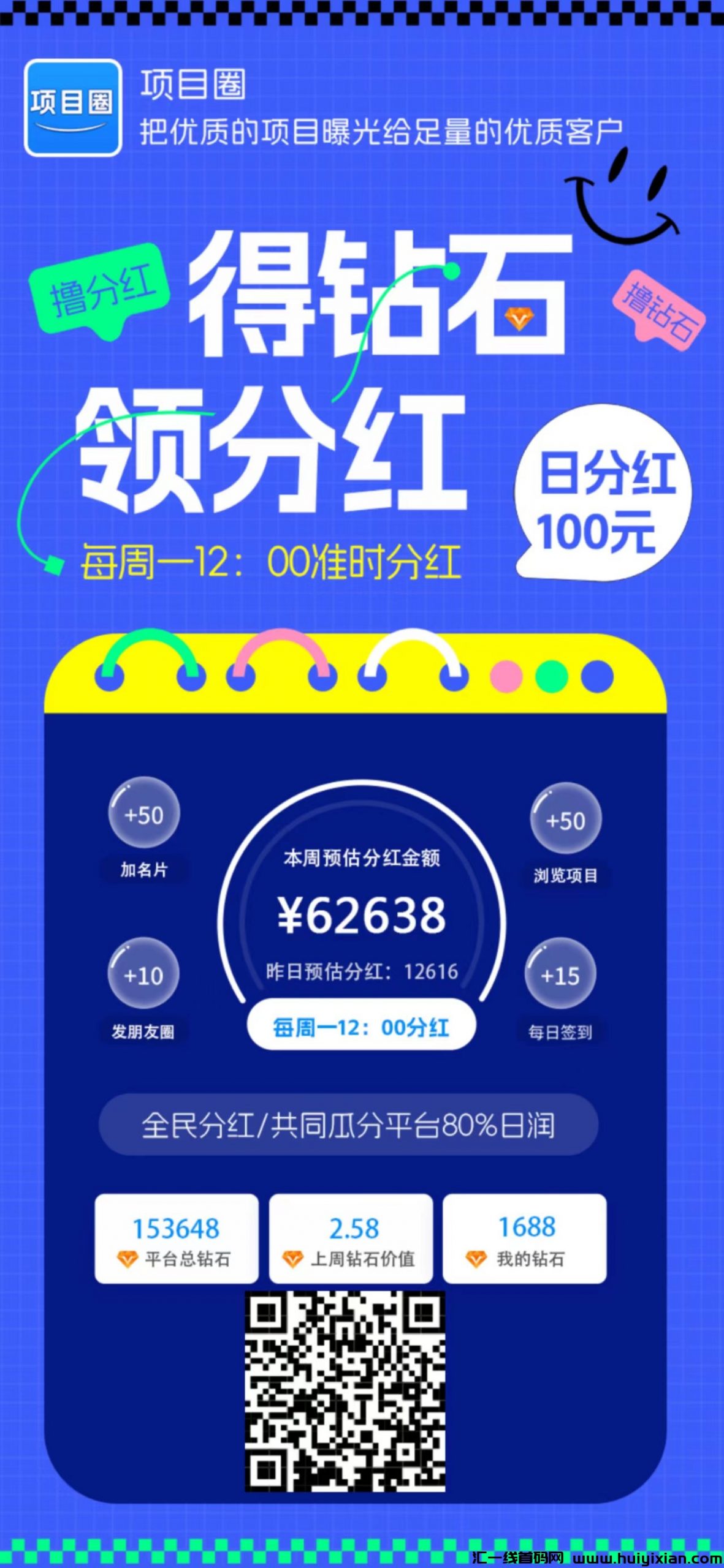【项目圈】新型广告平/台+钻石每个蕞高分9米+加人脉赚米，刚上线，流量大-汇一线首码网