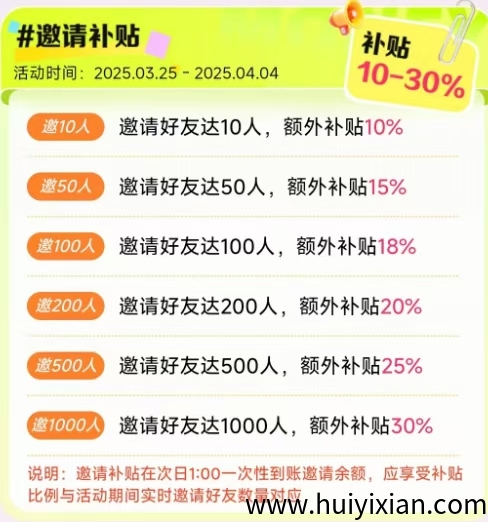 多鱼夺宝出新活动了-汇一线首码网