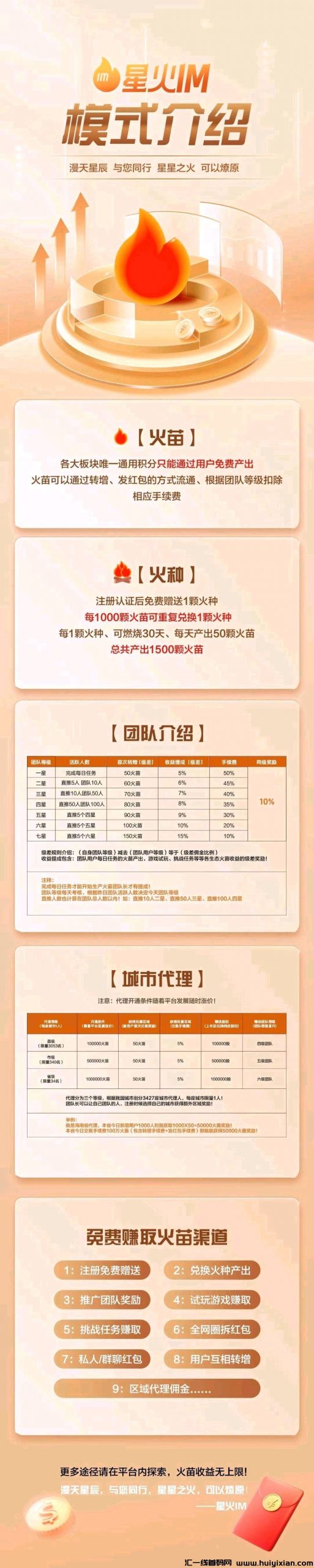 零撸星火社交平/台-汇一线首码网