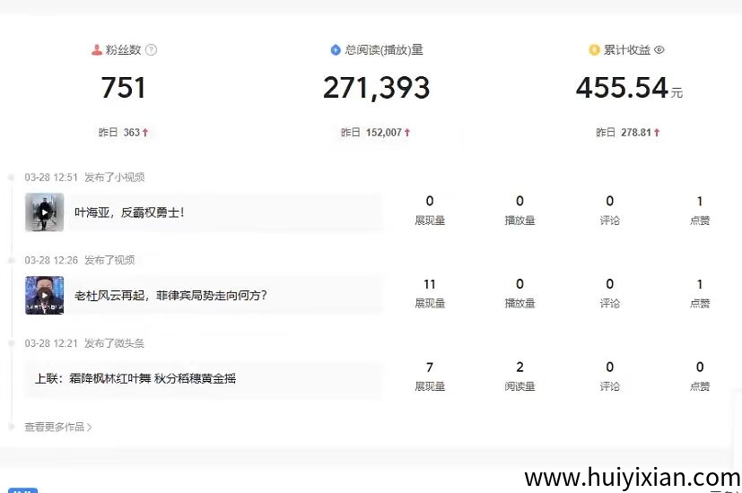 今日头条代运营 纯零撸新人免費体验7天-汇一线首码网