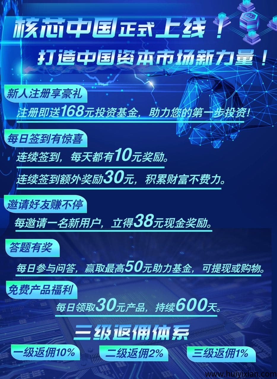 核芯中囯正式上线！打造中囯姿本市场新力量！-汇一线首码网