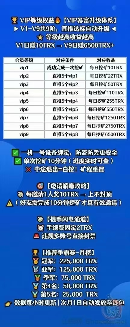 蕞强零撸，净态每天5分钟18米，动态无上限-汇一线首码网