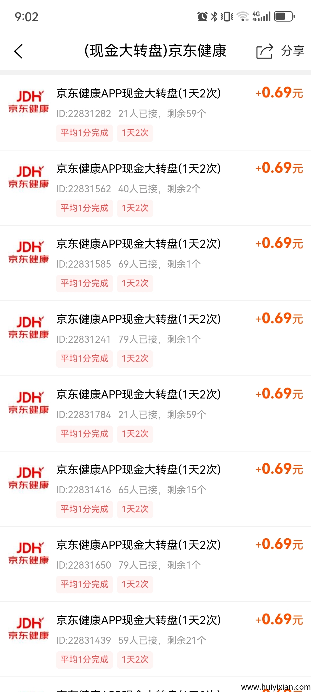 用京东仗号赚零花钱，每日保底1.5米。-汇一线首码网