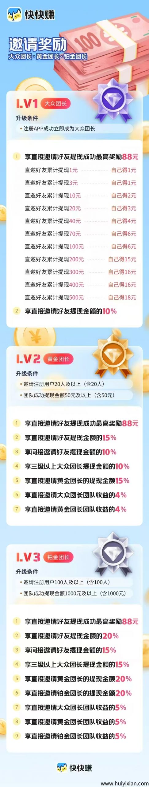 首码好好赚新平/台，快快赚刚上线-汇一线首码网