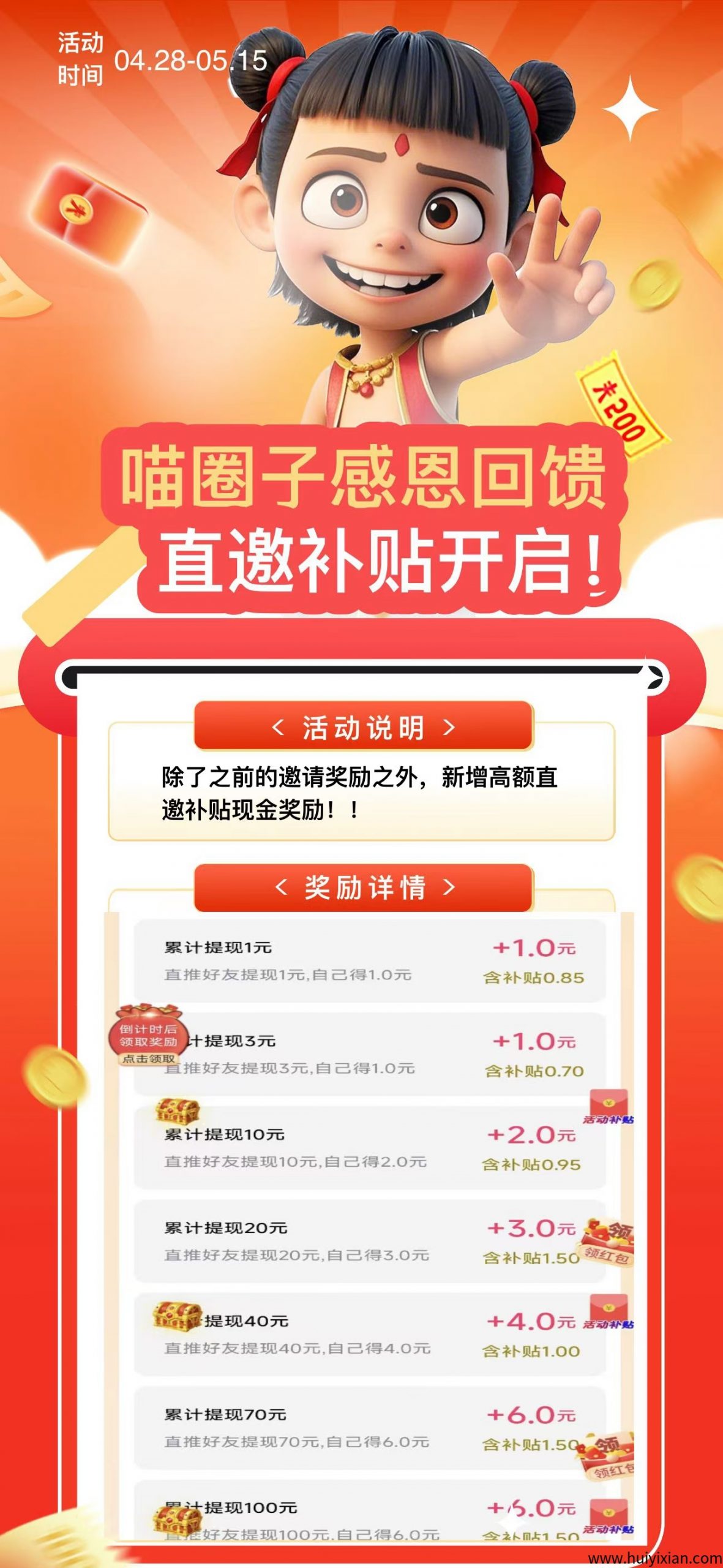 喵圈子五一感恩大回馈，福利加码-汇一线首码网
