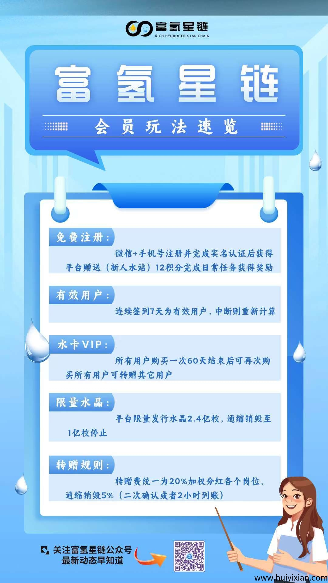 富氢星涟，0门槛每日签到领水晶，转赠秒卖出，速度上车！-汇一线首码网