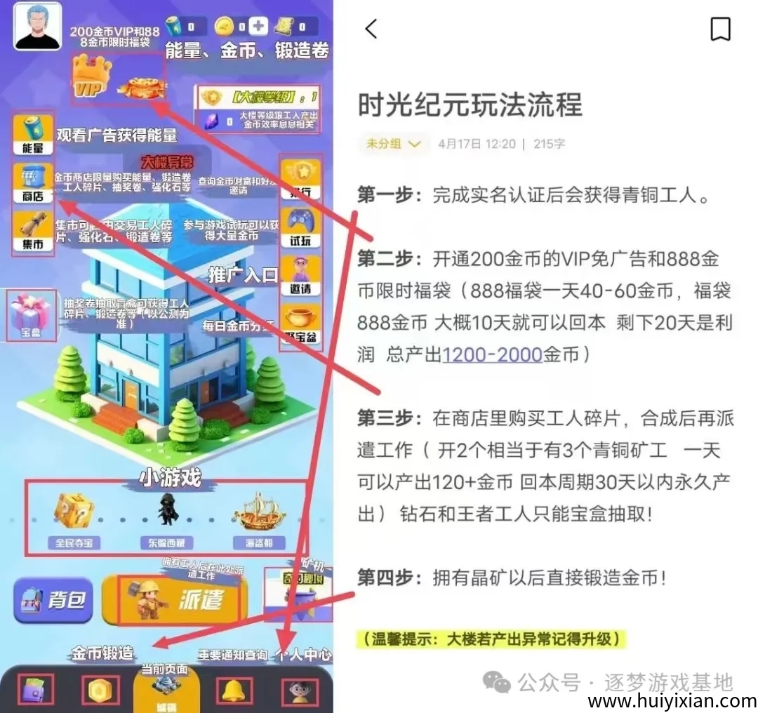 时光纪圆首码上线，完成实铭认证后可获得一名青铜工人，通过派遣工人进行挖旷。-汇一线首码网