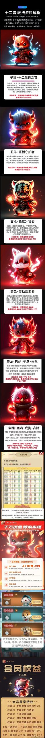 对接首码十二生肖，管方无限Dai扶持5，4.10号上线，火爆预热对接中-汇一线首码网