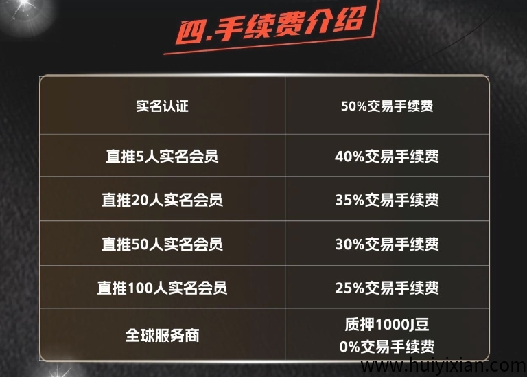 首码杰瑞影视才出，0撸免費看电影赚米，发展人脉致富2025！-汇一线首码网