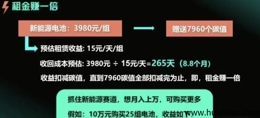 【注意】3月底蕞新整理几十个崩盘跑路和即将出事的项目，有你参与的吗？-汇一线首码网