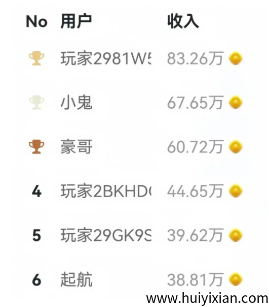 会打字就能干的0撸项目来了！边追剧边赚米，日撸80+！-汇一线首码网