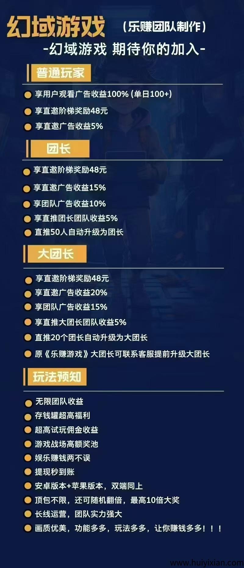 首码乐赚新平/台刚上线一秒-汇一线首码网