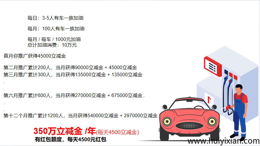 91团帮加油狂撒1亿！有车就抢，手慢无！-汇一线首码网