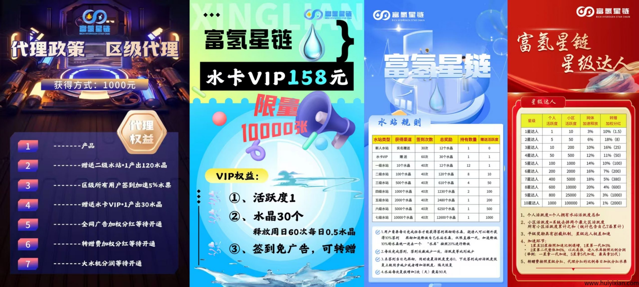 富氢星涟黑马卷轴项目，上车包赔-汇一线首码网