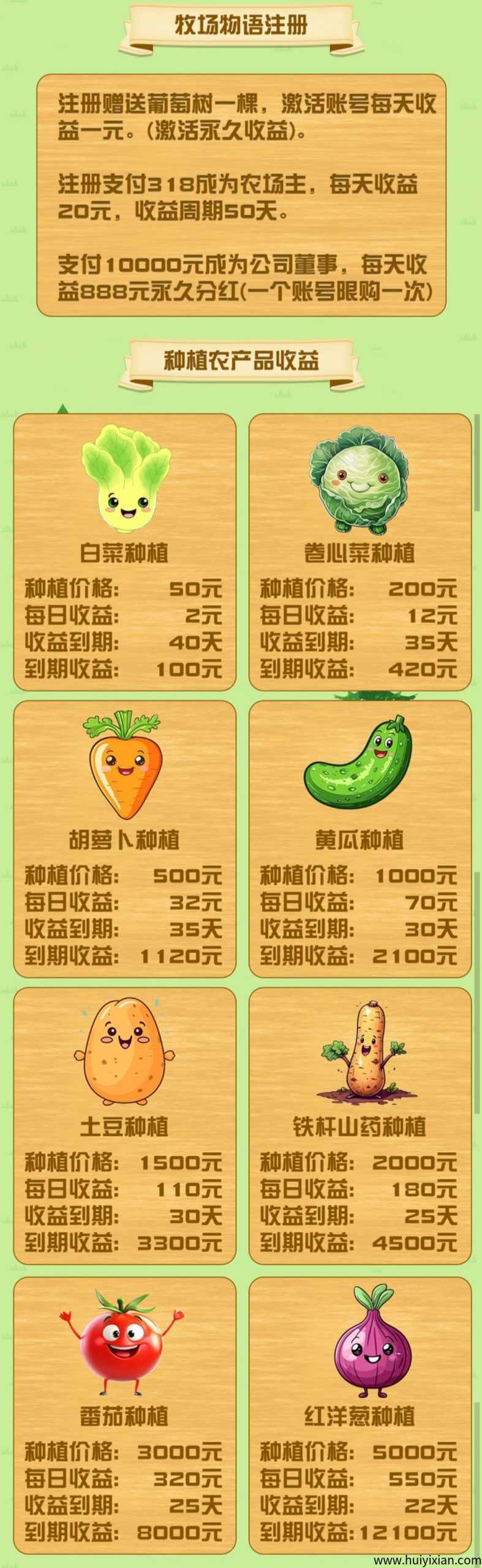 牧场情怀：零撸攻略，轻松实现财务自由的代团队裂变模式-汇一线首码网