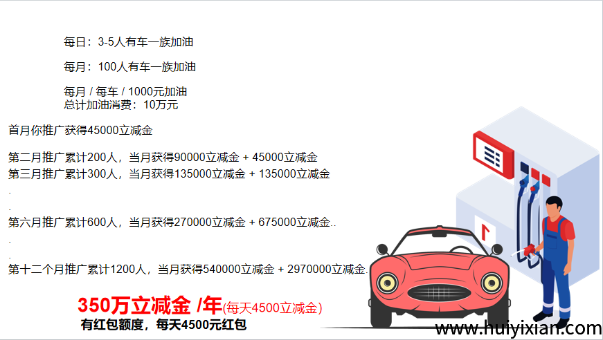 91团帮推鉴好友加油赚米，月入10w不是梦！-汇一线首码网