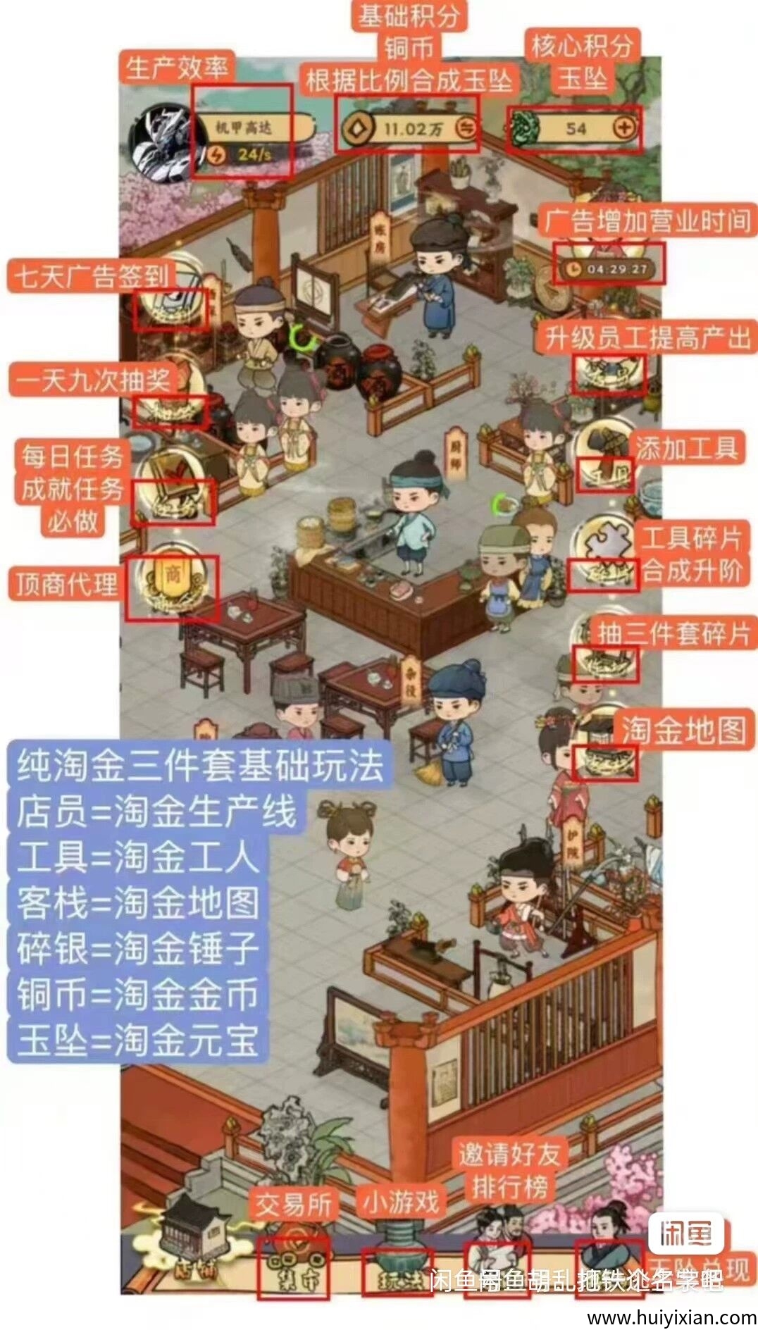 今天首码桃源客栈淘金玩法赶紧上车吃肉肉！-汇一线首码网