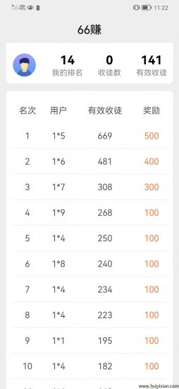 66赚，单号每日12元，超多排行榜奖励等你拿！-汇一线首码网