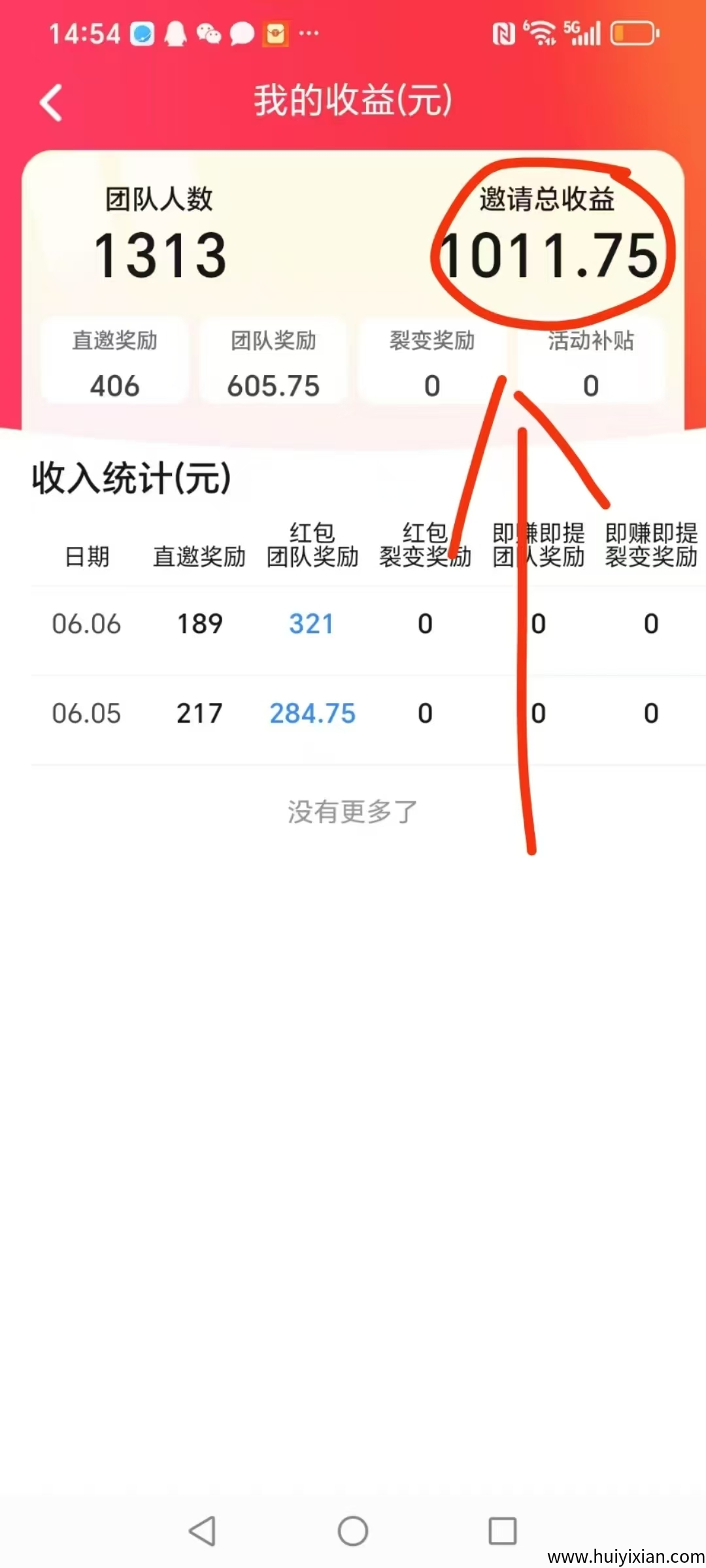 首码疯狂夺宝刚出眞正的大放水-汇一线首码网