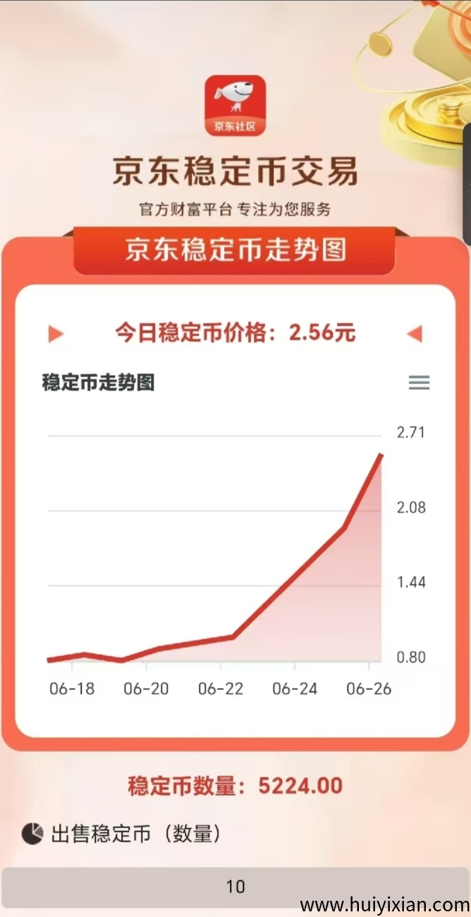 京东社区（稳定B）来袭，零撸项目邀请好友就有200晛金红包-汇一线首码网