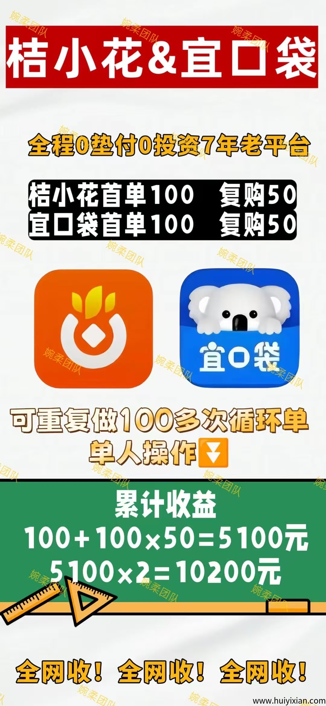 桔多多宜口袋七年老平/台，每月零撸大几百-汇一线首码网
