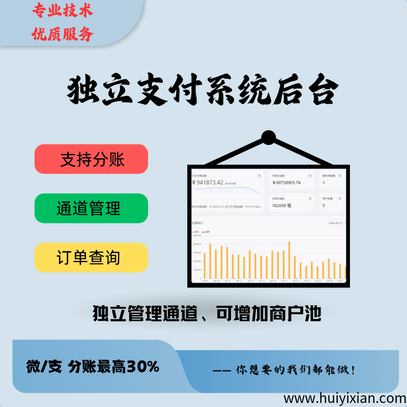 远程收款码H5收款异地收款无风控抗投诉API接口线上收款码秒收款-汇一线首码网