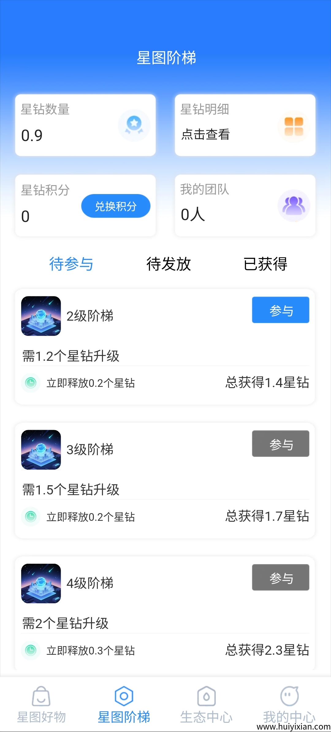 智慧星图首码，零门槛上手爬墙模式。-汇一线首码网