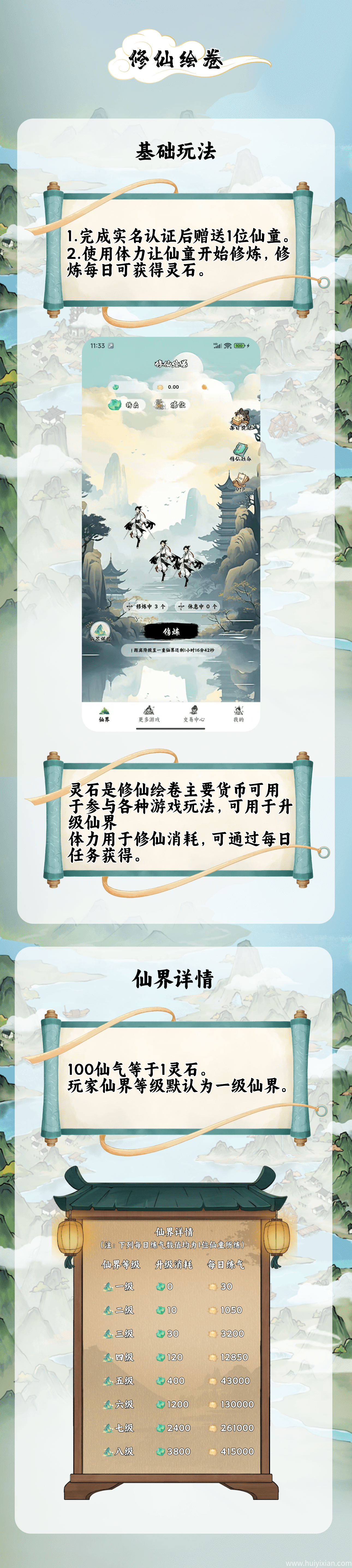 首码内测【修仙绘卷】，全程可零投入，重磅来袭！-汇一线首码网