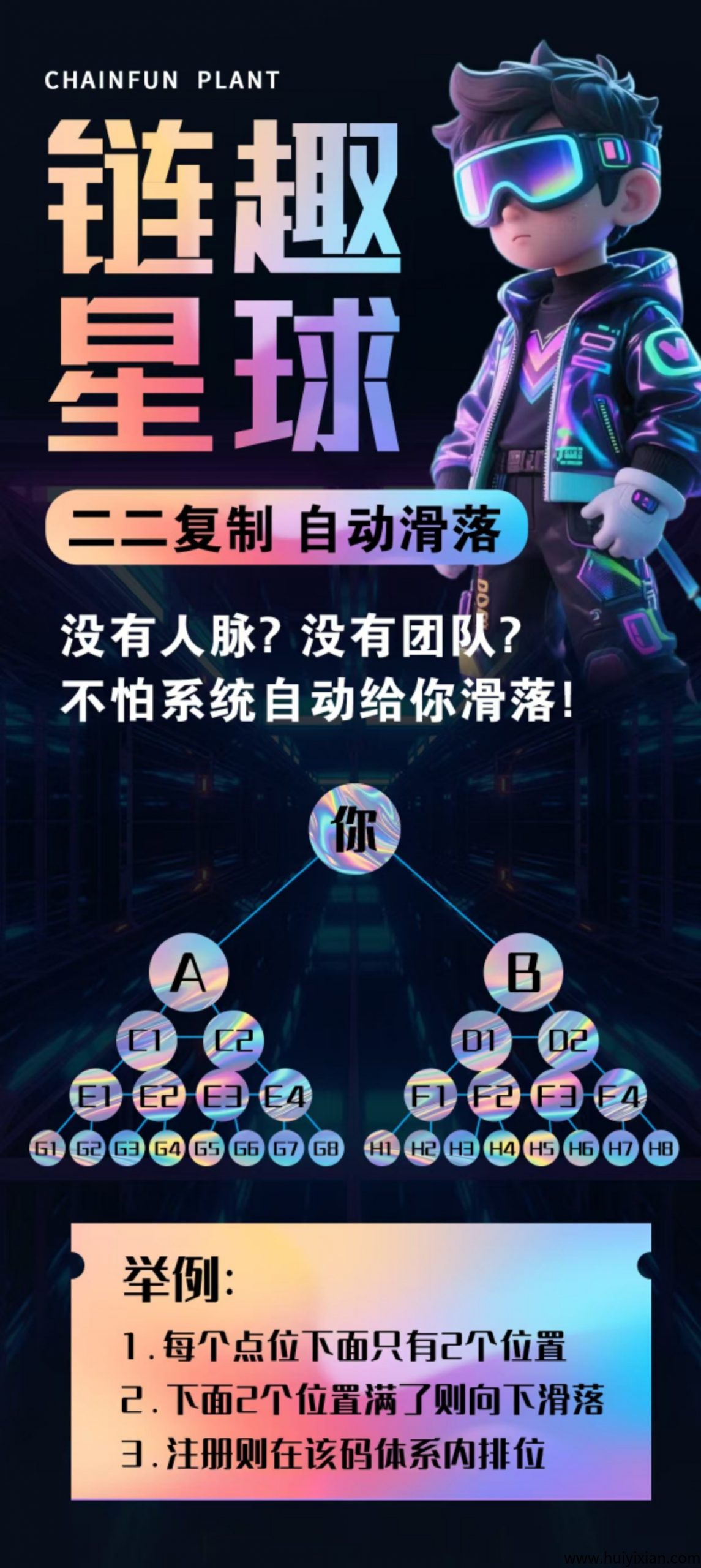 涟趣星球扶持28圆+无限Dai18圆（咔牌卷轴+搬砖）旷海寻金二台.预热对接中-汇一线首码网