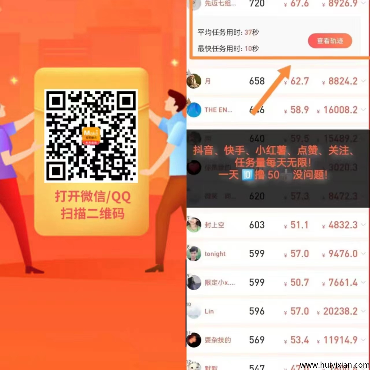 每天赚点：每天重复可做关注+浏览+点赞，登录就送红包一个-汇一线首码网