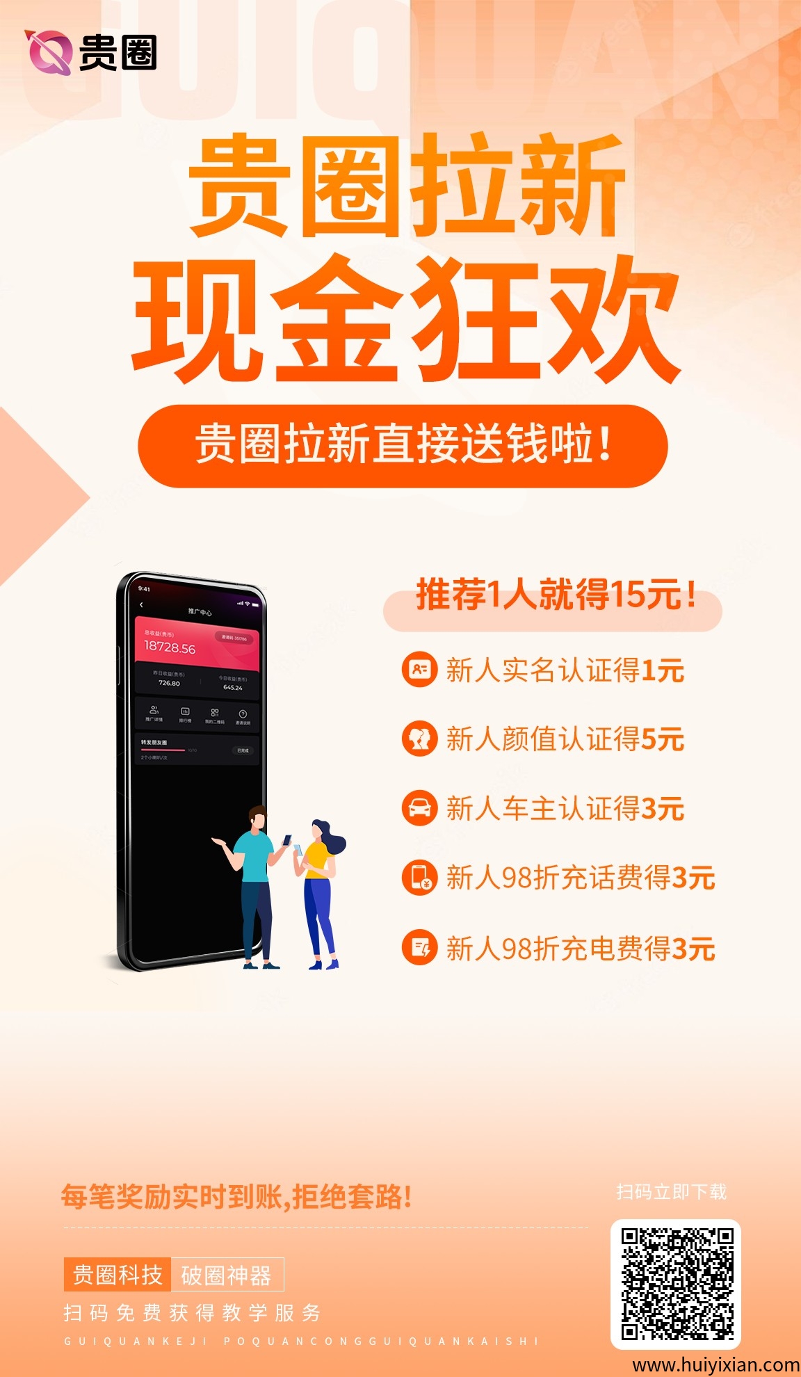 贵圈《推广一人得1圆～15圆 》-汇一线首码网