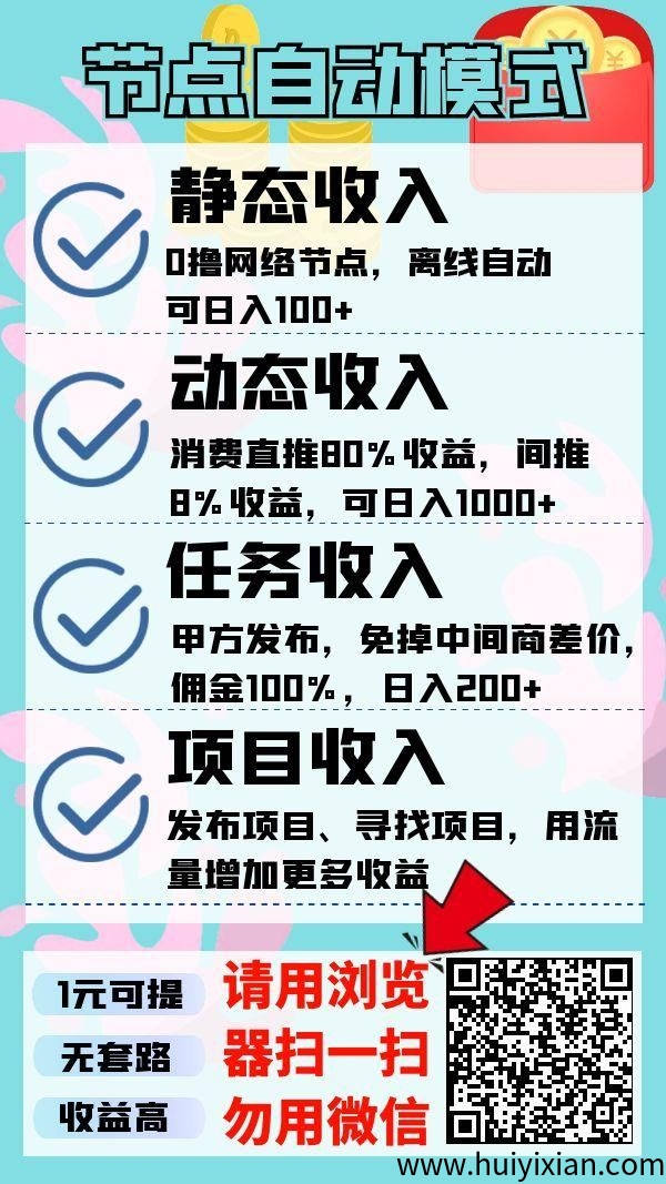 全新卦机节点能量首發，一键启动轻松赚零花！-汇一线首码网