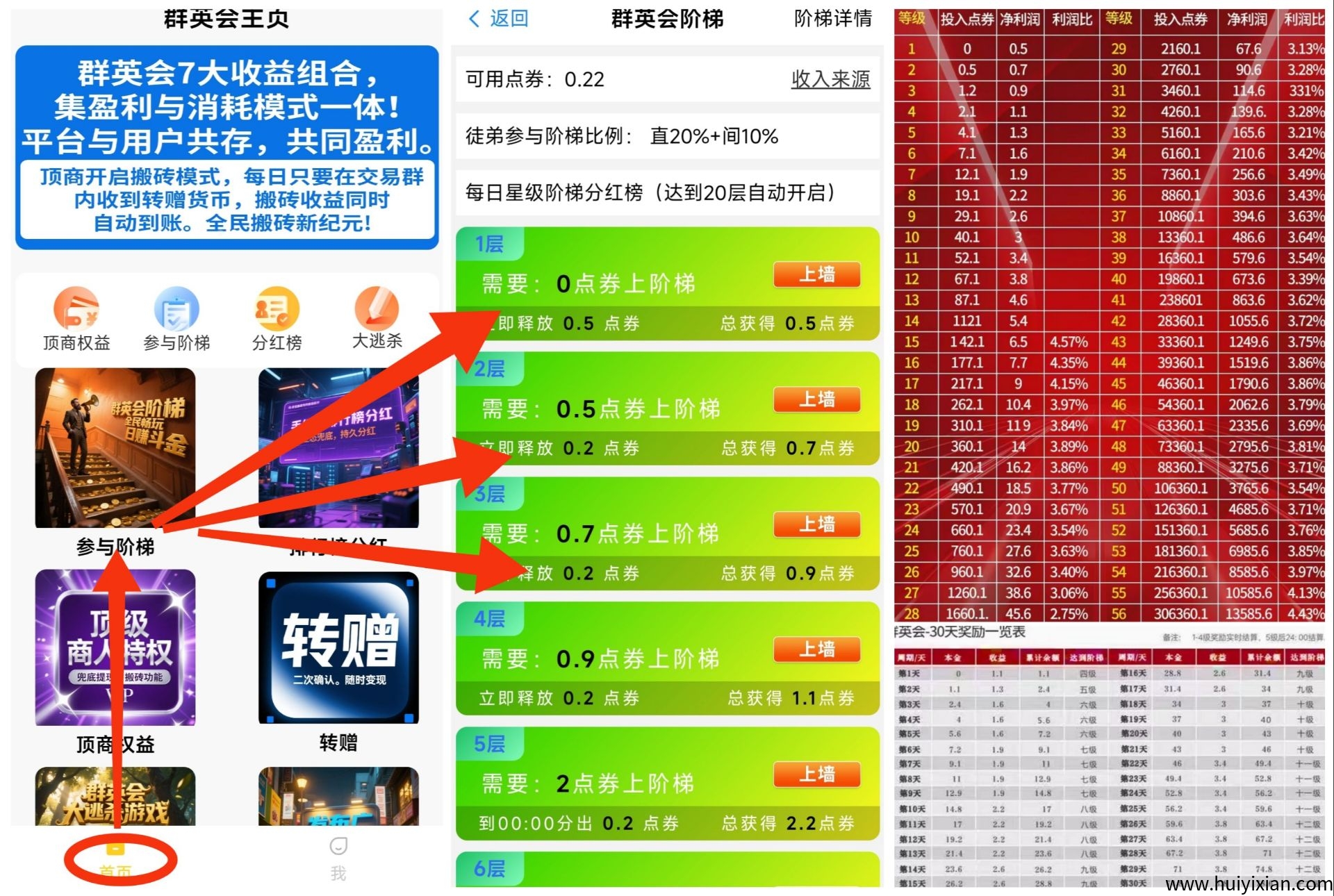 裙英会，爬墙类型，已试卖到仗-汇一线首码网