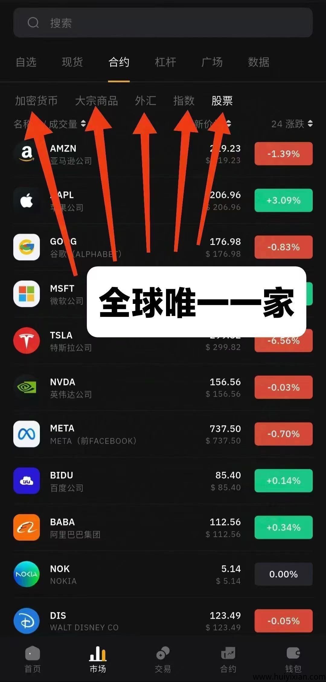 全球第一家股票，期货，币融合一起的交以所，0撸平台币
