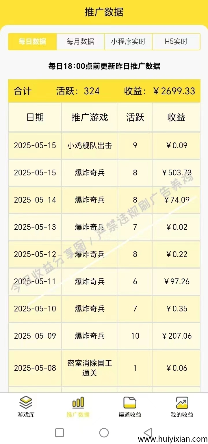 小游戏推广自玩赚米-汇一线首码网