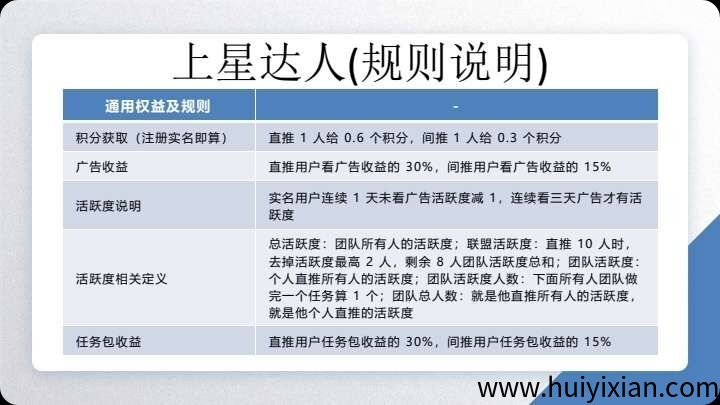 全能帮手~卷轴+爬墙+慢涨模式-汇一线首码网