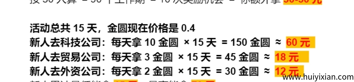 蕞美养成类零撸涟游《wowork》，每天登录轻松赚零花！-汇一线首码网